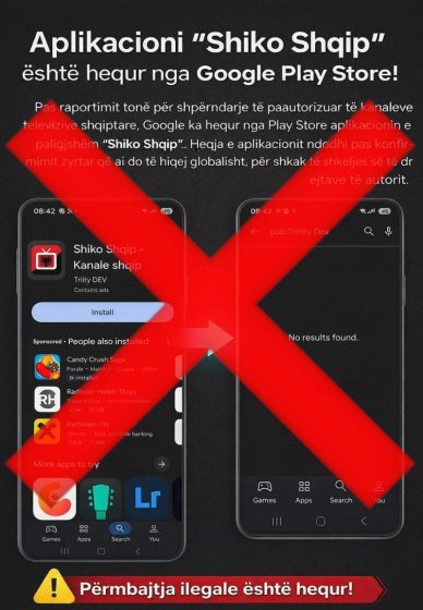 Mbrojtja e prodhimit audioviziv shqiptar, pas kërkesës së AMA-s hiqet nga Google Play Store aplikacioni “Shiko Shqip”