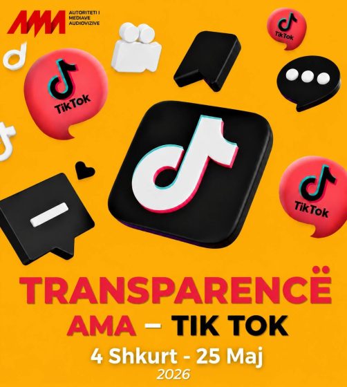 Transparenca AMA–TikTok, hiqen nga platforma 38 përmbajtje të dëmshme dhe 1140 foto/video të raportuara për pirateri