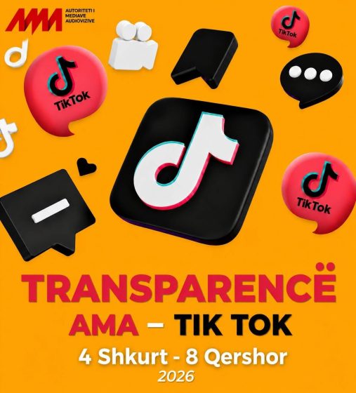 Transparenca AMA–TikTok, hiqen nga platforma 38 përmbajtje të dëmshme dhe 1221 foto/video të raportuara për pirateri