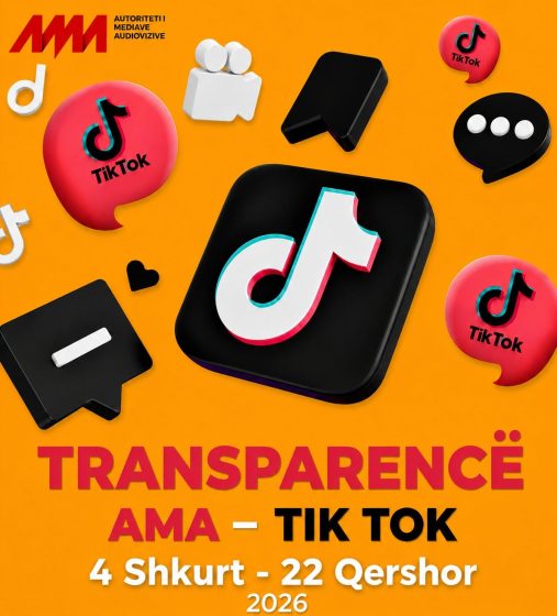 Transparenca AMA–TikTok, hiqen nga platforma 62 përmbajtje të dëmshme dhe 1444 foto/video të raportuara për pirateri